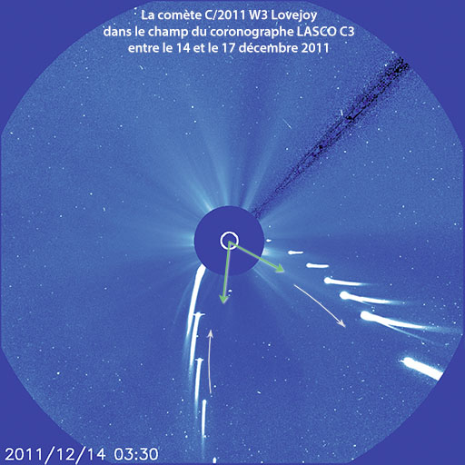 SOHO ESA